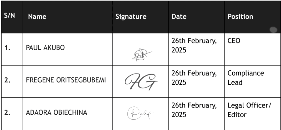 signatories